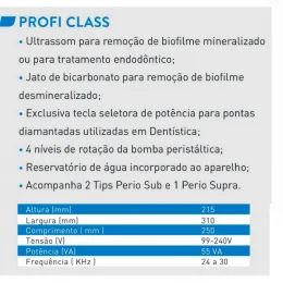 Profi Class Perio Dabi