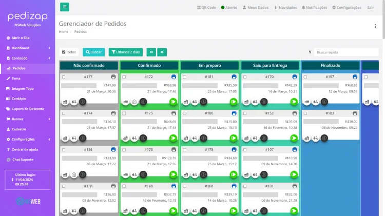 Painel de pedidos Pedizap