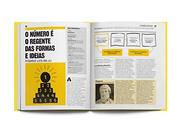 O livro da filosofia