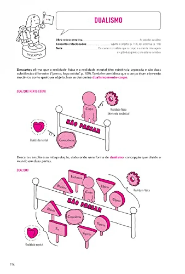 Grande histria visual da filosofia: Pensadores e principais conceitos