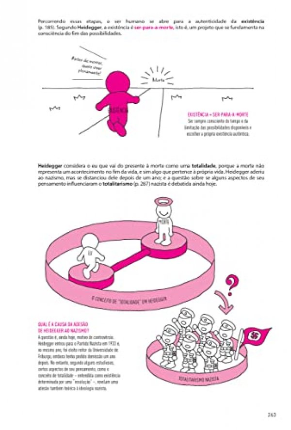 Grande história visual da filosofia: Pensadores e principais conceitos