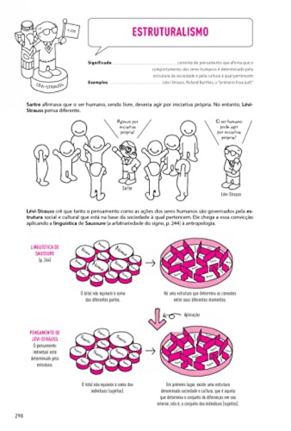 Grande história visual da filosofia: Pensadores e principais conceitos