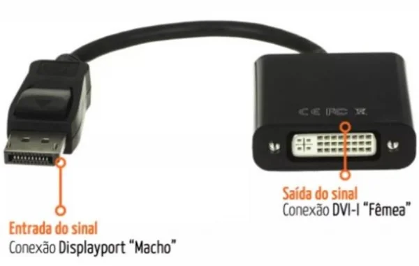 Adaptador Conversor DisplayPort Macho x Dvi 24+5 Femea
