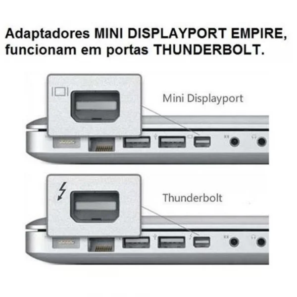 Adaptador Conversor Mini DisplayPort x Vga