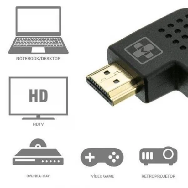 Adaptador HDMI 90 Grau M X F Em L