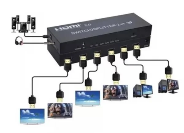 Switch Splitter HDMI - 2 Entradas x 4 Sadas