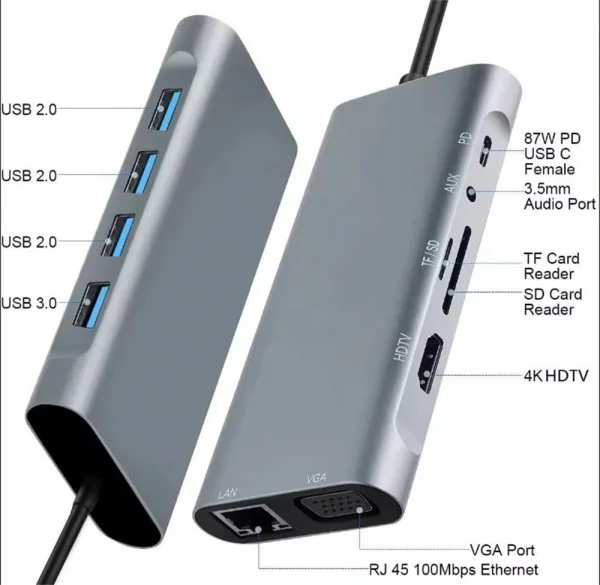 Adaptador USB-C 10IN1 (AT-TPC-10IN1 SHINKA) Rede/VGA/HDMI/USB