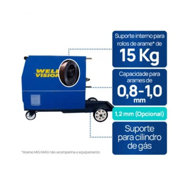 Inversora de solda MIG Star 250 Inverter Trifsica - WELD VISION