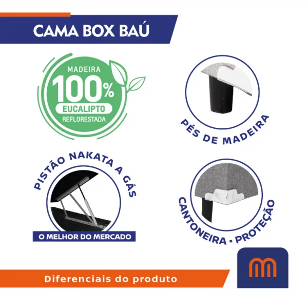 Cama Box Ba Casal 1,38  - TC: Suede Imbuia 1,38x1,88x0,39