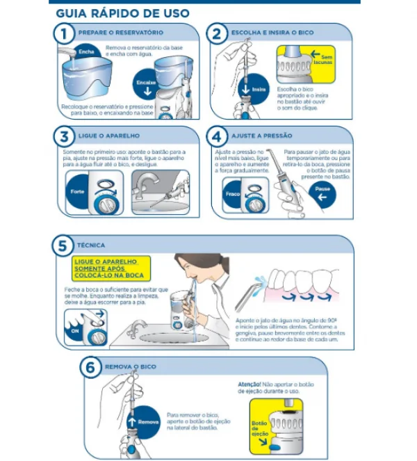 Waterpik Irrigador Oral Wp-100 Balcao 110v - Waterpik