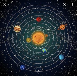 CERIMNIA VDICA PARA HARMONIZAO DOS PLANETAS NO HORSCOPO
