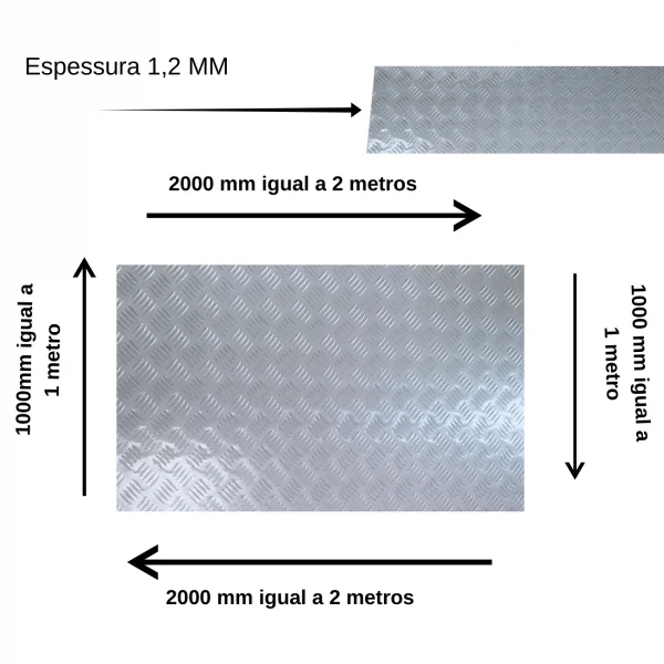 Chapa Piso �nibus Na Medida 2,0mt X 1,0mt Espessura De 2,7mm