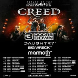 Excurso - Creed
