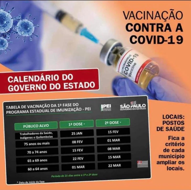 Governo de So Paulo anuncia Plano Estadual de Imunizao