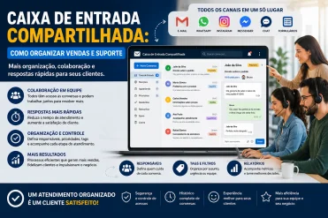 Caixa de Entrada Compartilhada: Organiza��o de Vendas e Suporte