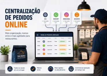 Centraliza��o de Pedidos: Integra��o Eficiente Para Restaurantes