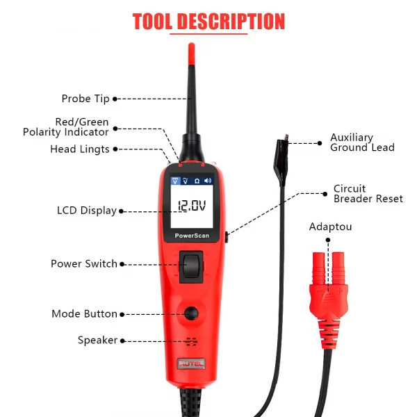 POWERSCAN PS100