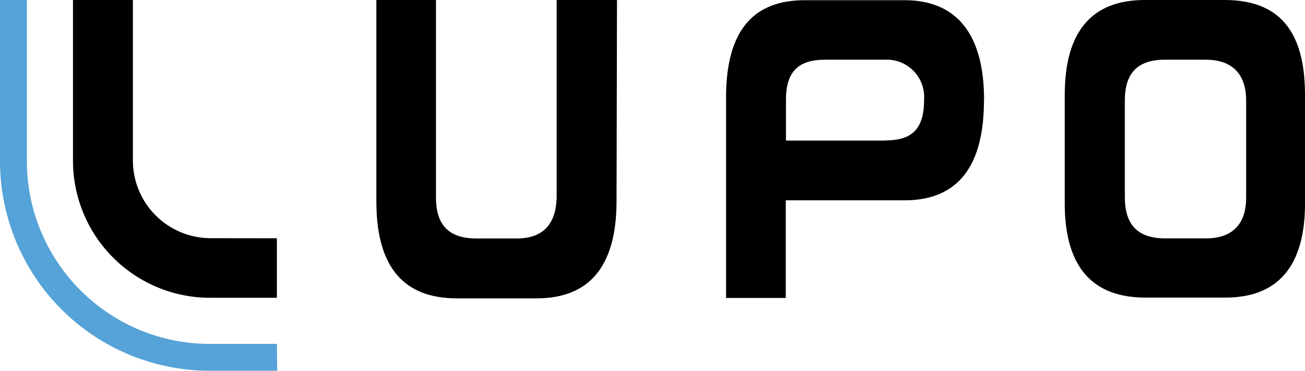 Icone da marca: Lupo