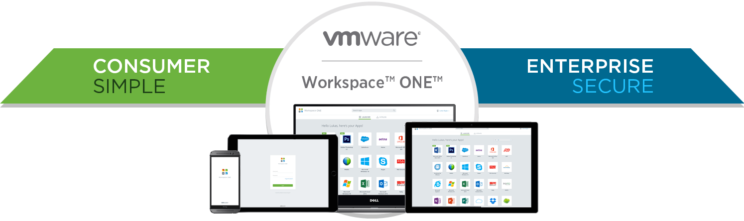 VMware Workspace ONE Uma Plataforma Integrada De Espa o De Trabalho 