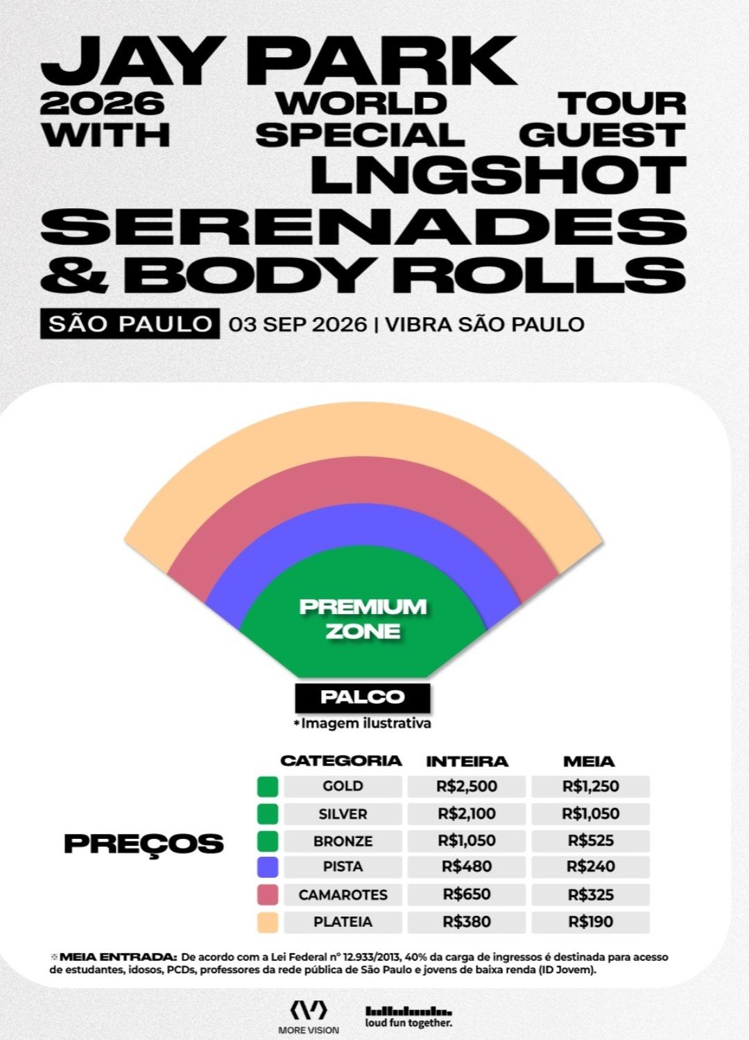 Mapa do evento
