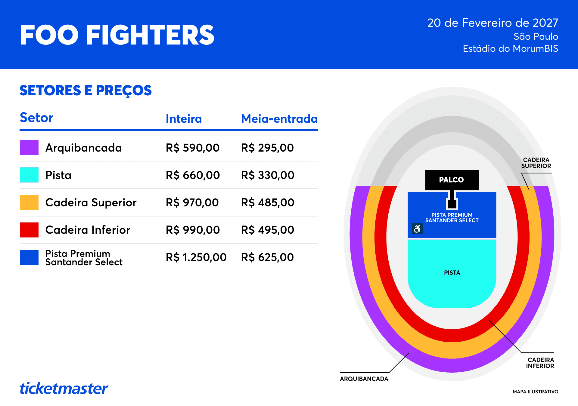 Mapa do evento