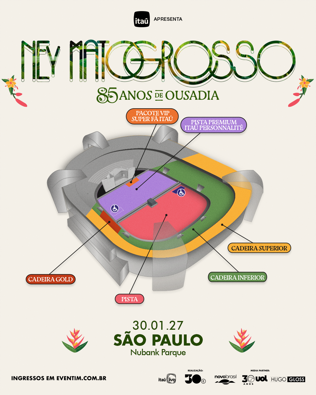 Mapa do evento