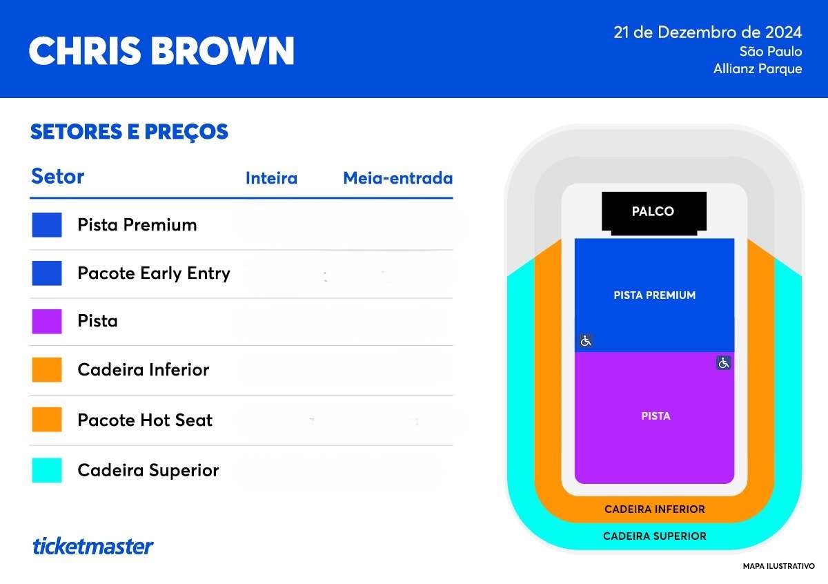 Mapa do evento