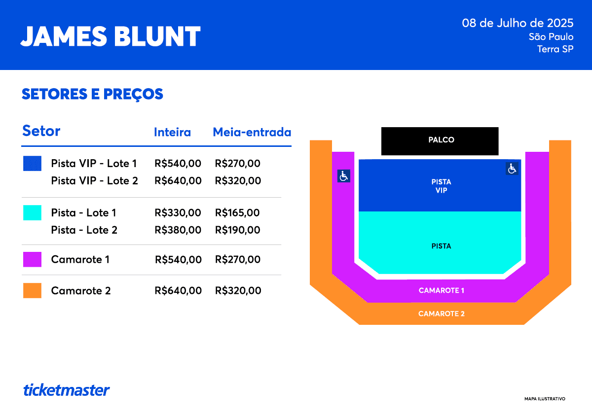 Mapa do evento