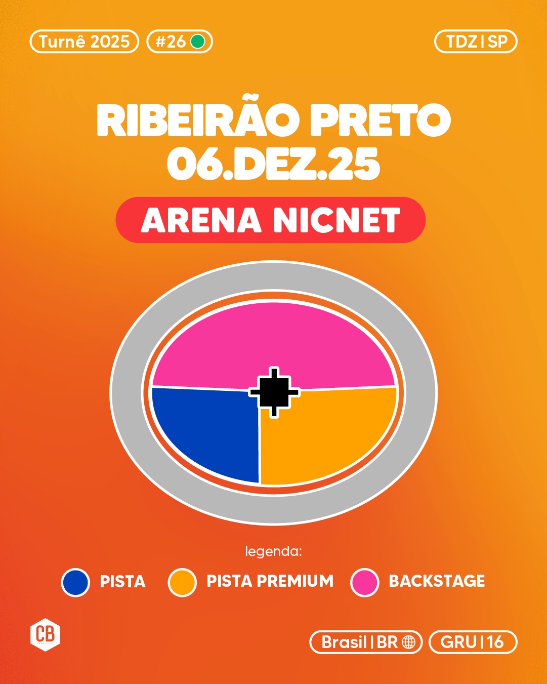 Mapa do evento