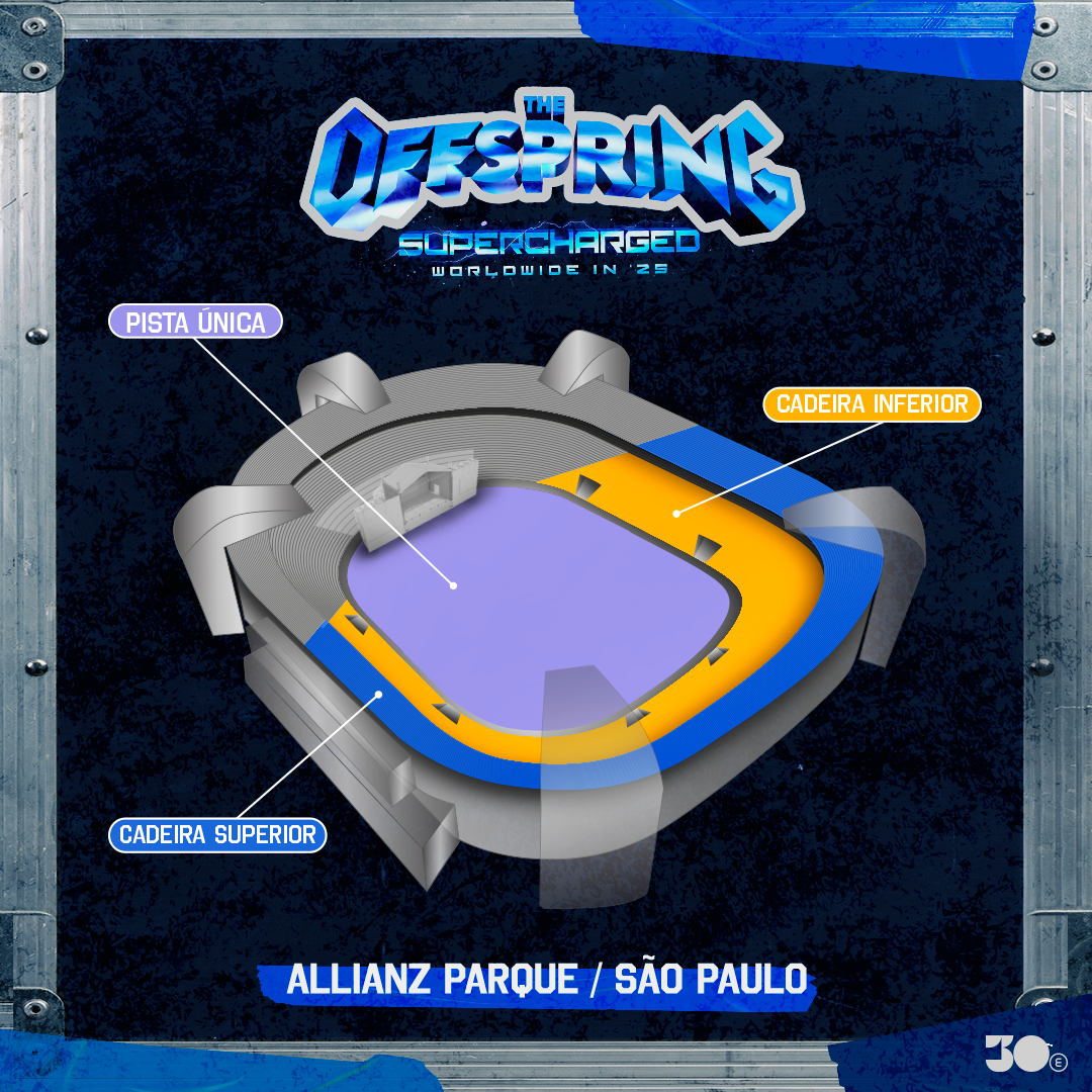 Mapa do evento