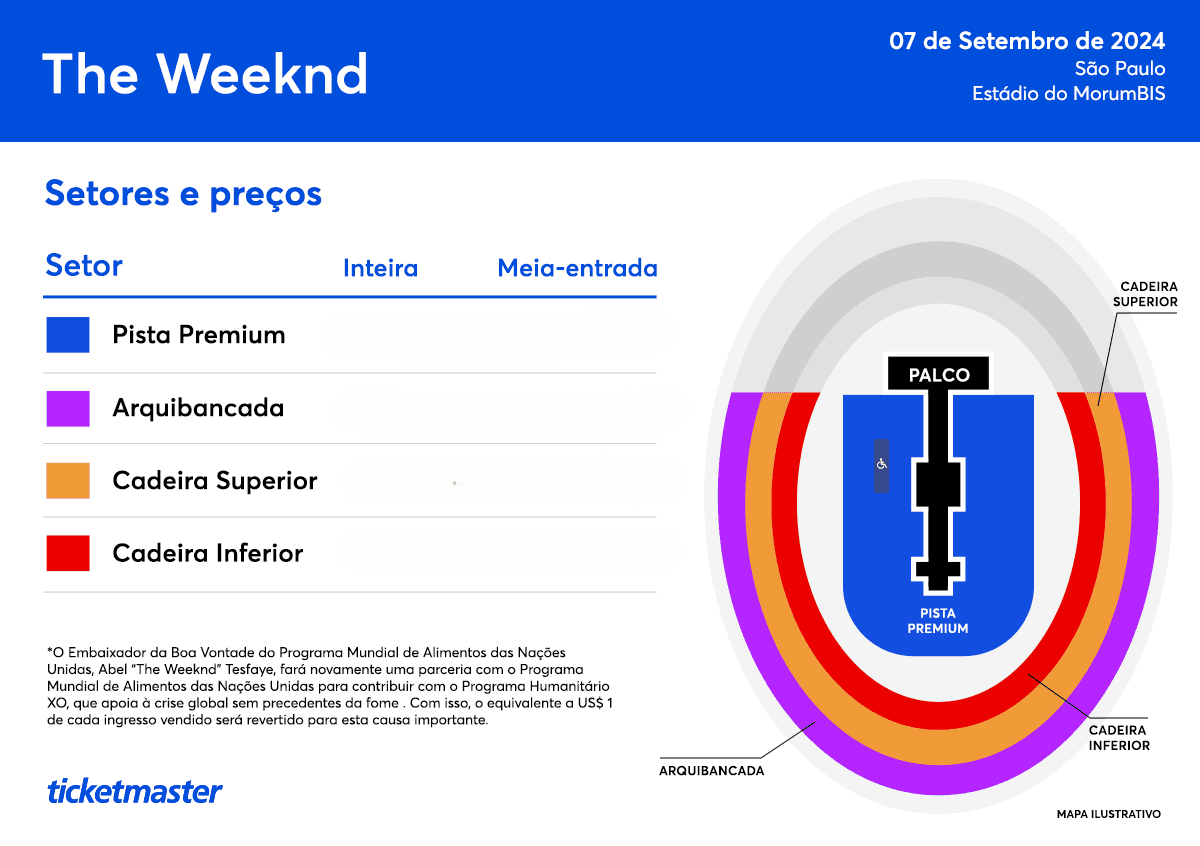 Mapa do evento