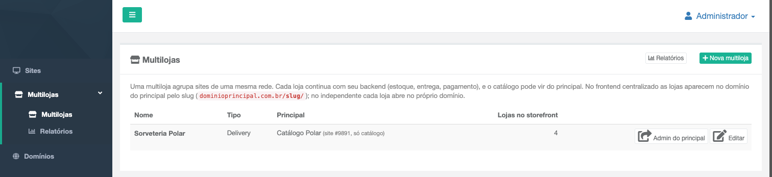 Lista de multilojas no Manager