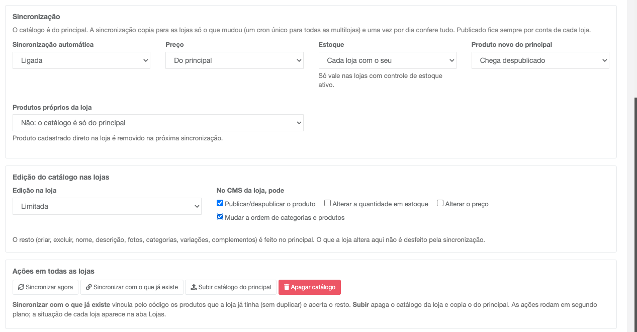Aba Catálogo com sincronização e edição nas lojas